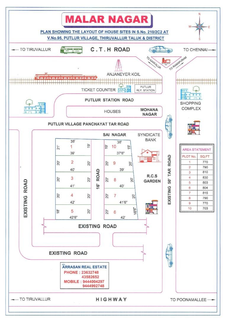 Malar Nagar — approved layout plan, Tamil Nadu