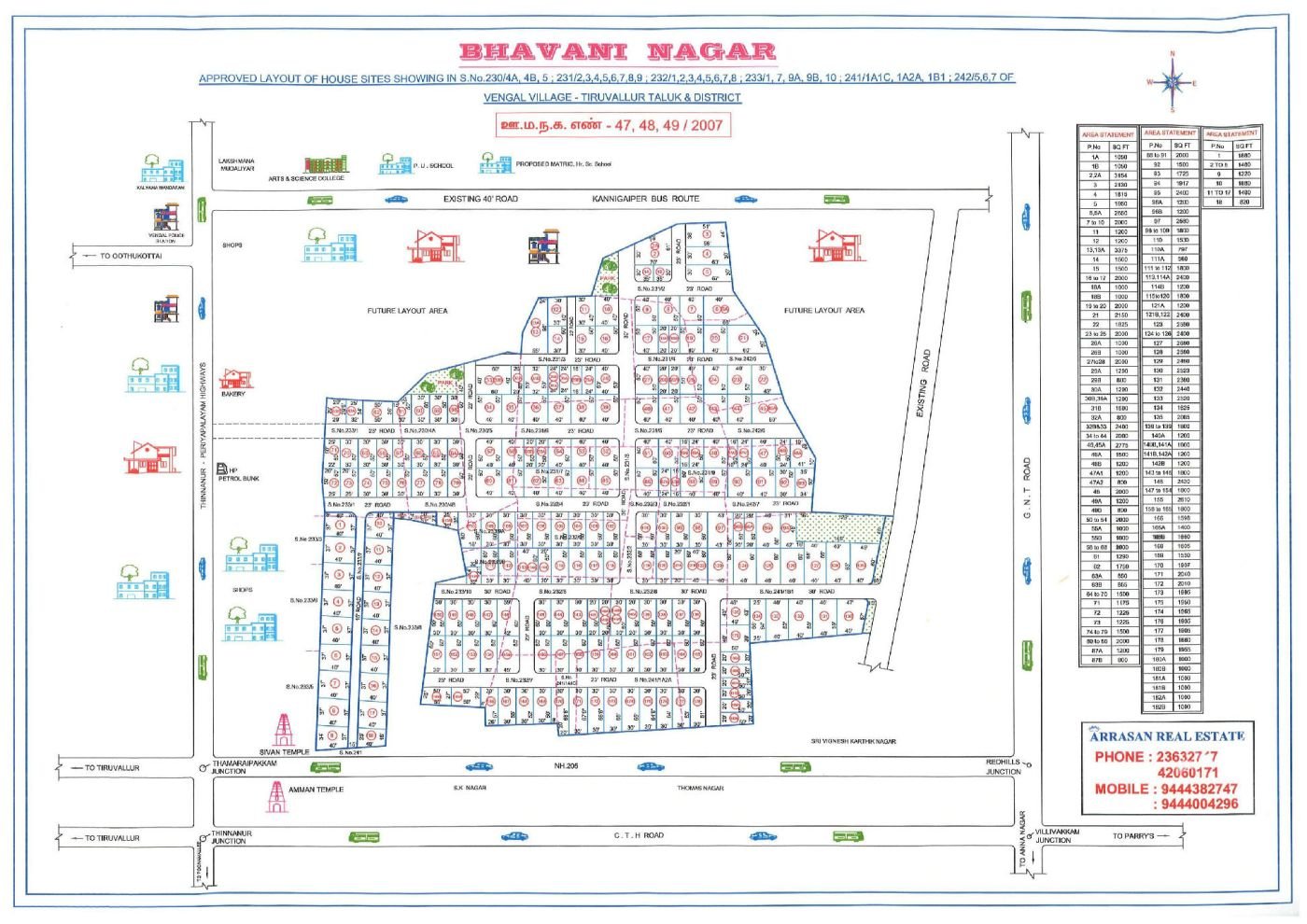 Bhavani Nagar Annex — approved layout plan, Tamil Nadu