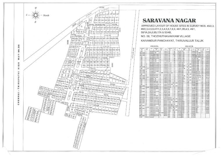 Om Saravana Nagar — approved layout plan, Tamil Nadu