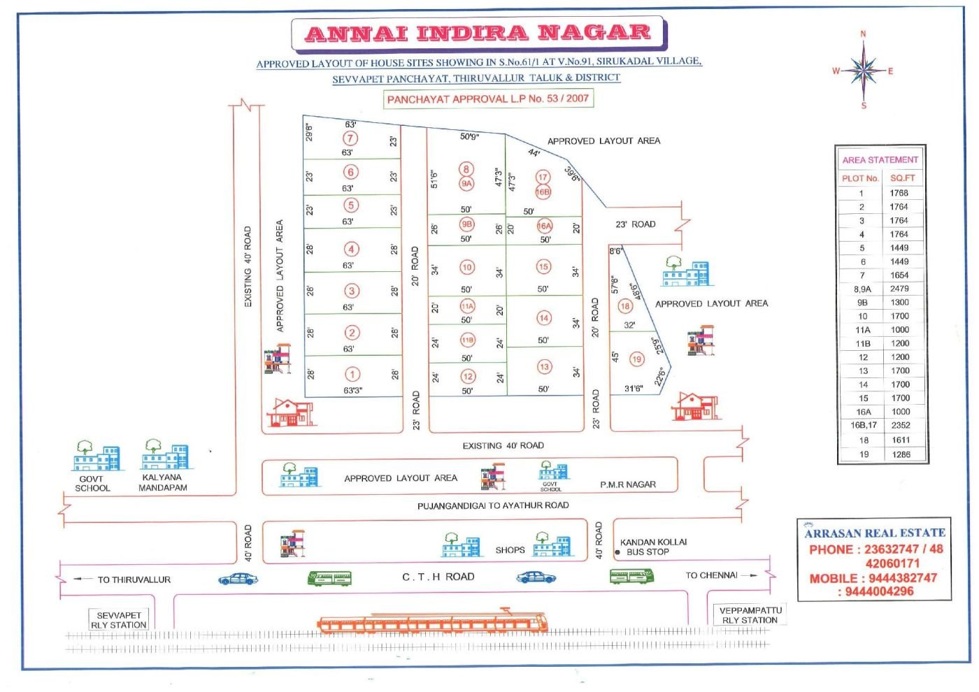 Annai Indira Nagar — approved layout plan, Tamil Nadu