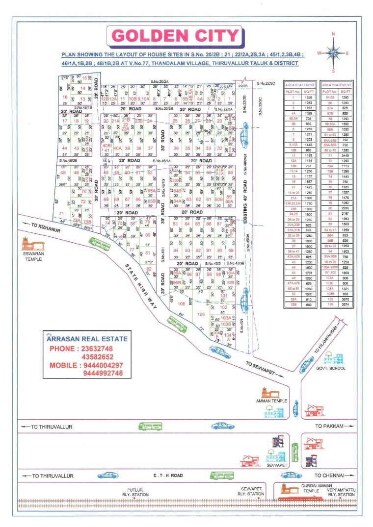 Golden City — approved layout plan, Tamil Nadu