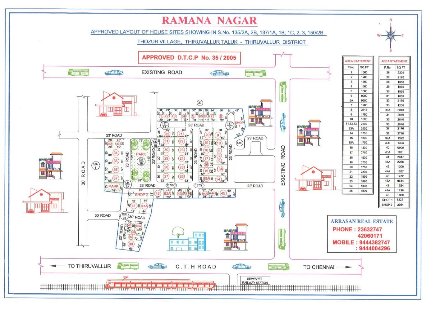 Ramana Nagar — approved layout plan, Tamil Nadu