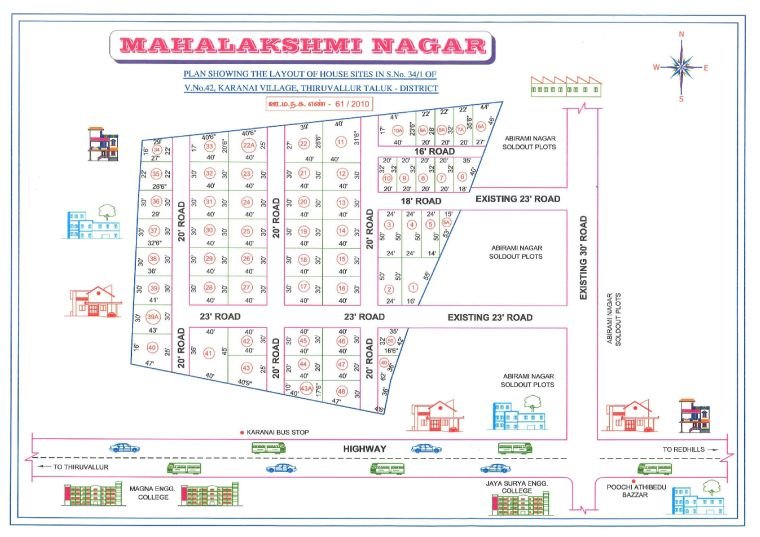 Mahalakshmi Nagar — approved layout plan, Tamil Nadu