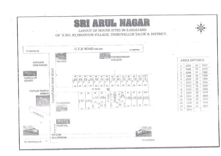 Sri Arul Nagar — approved layout plan, Tamil Nadu