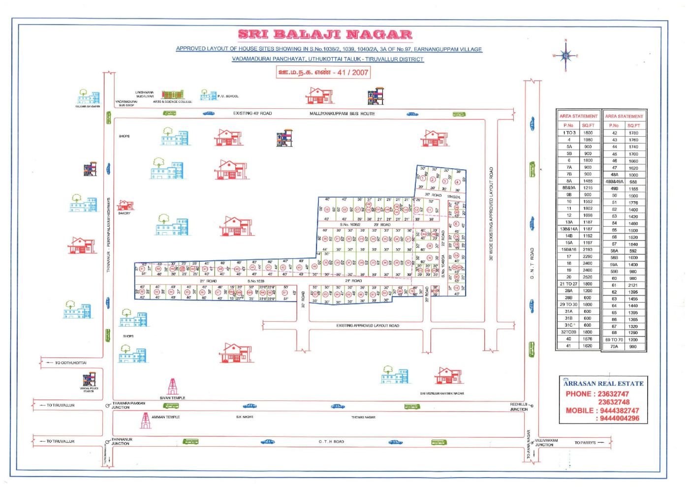 Sri Balaji Nagar — approved layout plan, Tamil Nadu
