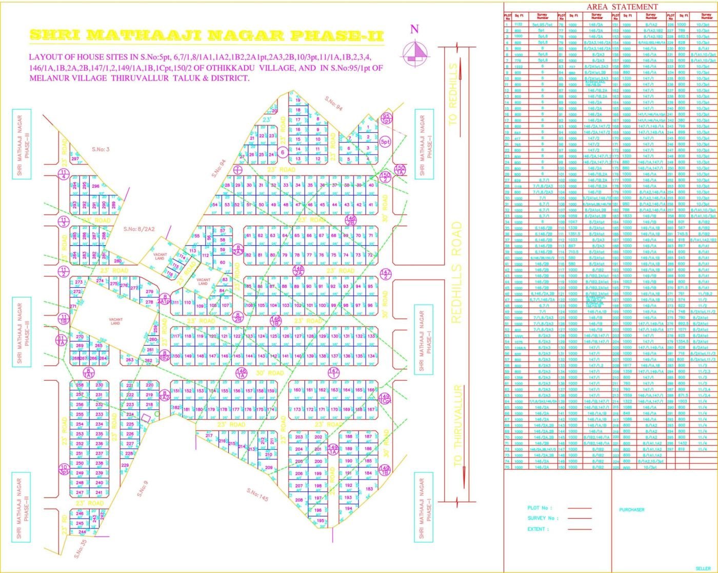 Sri Mathaji Nagar Phase II — approved layout plan, Tamil Nadu
