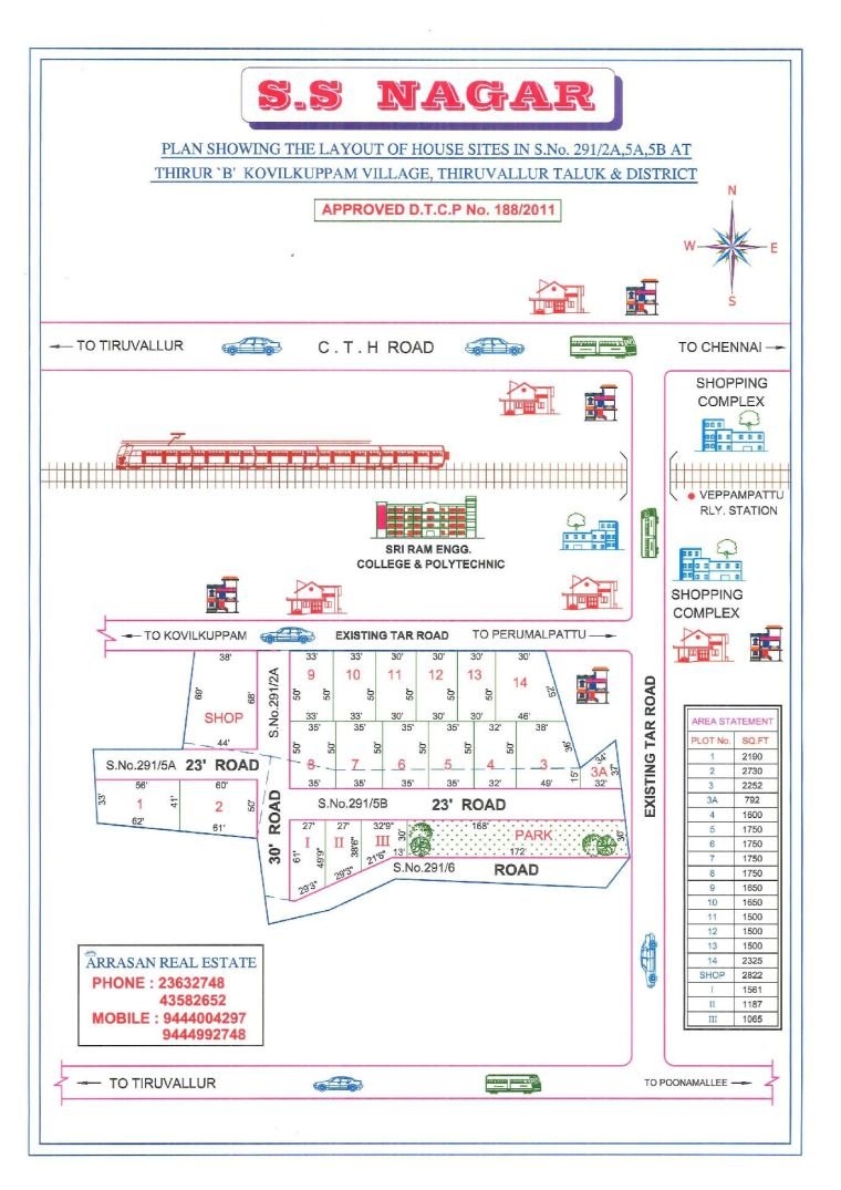S.S Nagar — approved layout plan, Tamil Nadu