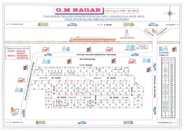 G.M Nagar — approved layout plan, Tamil Nadu