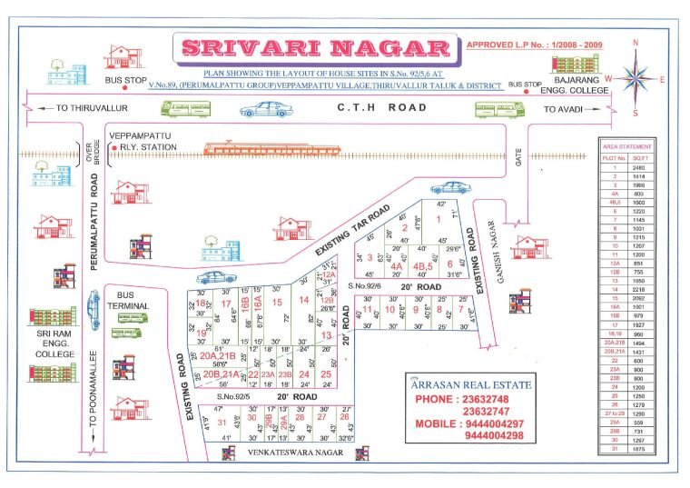 Srivari Nagar — approved layout plan, Tamil Nadu