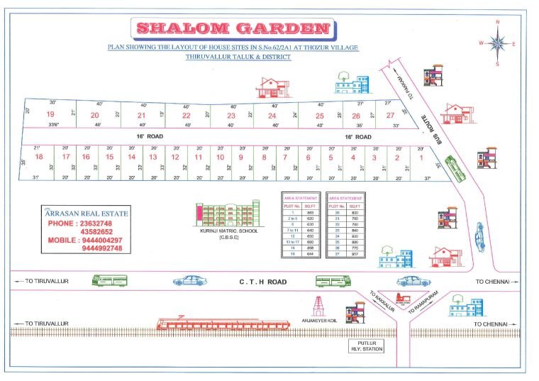 Salom Garden — approved layout plan, Tamil Nadu