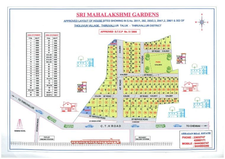 Sri Mahalakshmi Garden — approved layout plan, Tamil Nadu