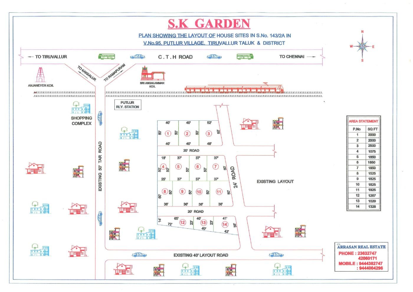 S.K Garden — approved layout plan, Tamil Nadu