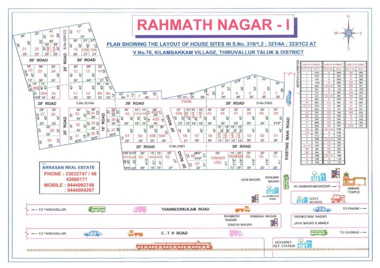Rahmath Nagar I — approved layout plan, Tamil Nadu