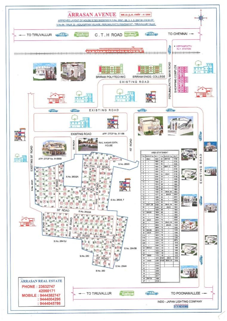 Arrasan Avenue — approved layout plan, Tamil Nadu