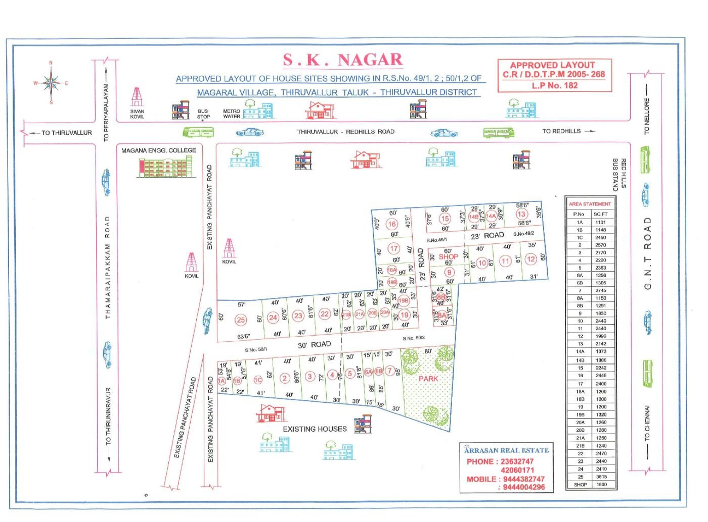 S.K Nagar — approved layout plan, Tamil Nadu