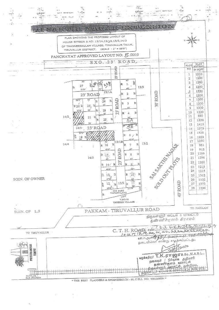 Sri Sai Sakthi Nagar I — approved layout plan, Tamil Nadu