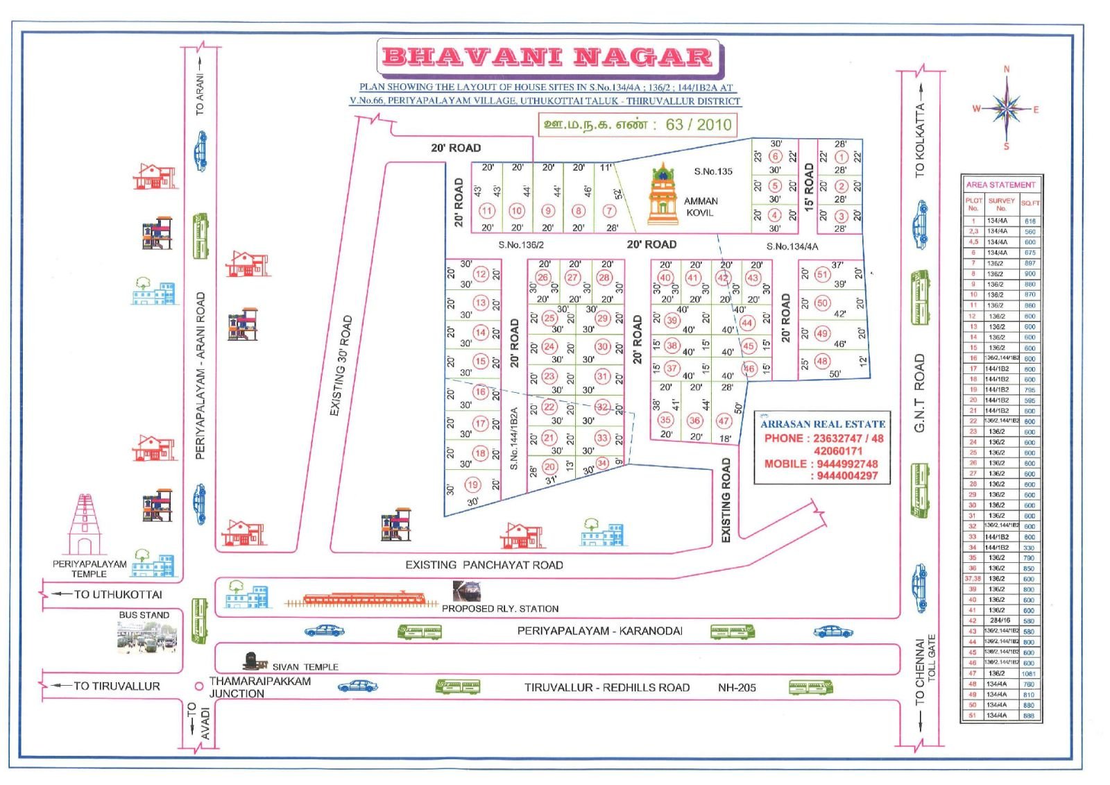 Bhavani Nagar I — approved layout plan