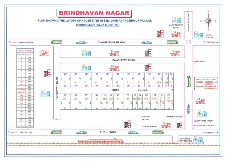 Brindhavan Nagar — approved layout plan, Tamil Nadu