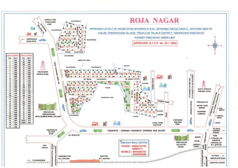 Roja Nagar — approved layout plan, Tamil Nadu