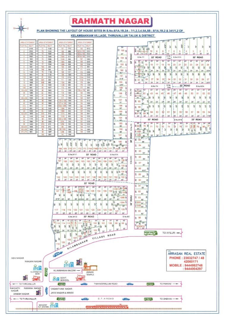 Rahmath Nagar — approved layout plan, Tamil Nadu