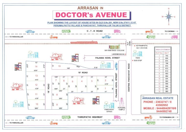 Doctors Avenue — approved layout plan, Tamil Nadu
