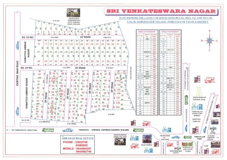 Sri Venkateshwara Nagar — approved layout plan, Tamil Nadu