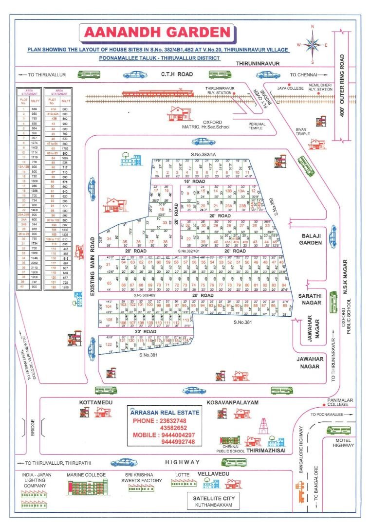 Aanand Garden — approved layout plan, Tamil Nadu