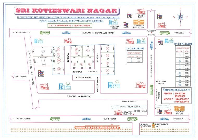 Sri Kotieswari Nagar — approved layout plan, Tamil Nadu