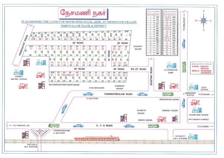 Nesamani Nagar — approved layout plan, Tamil Nadu