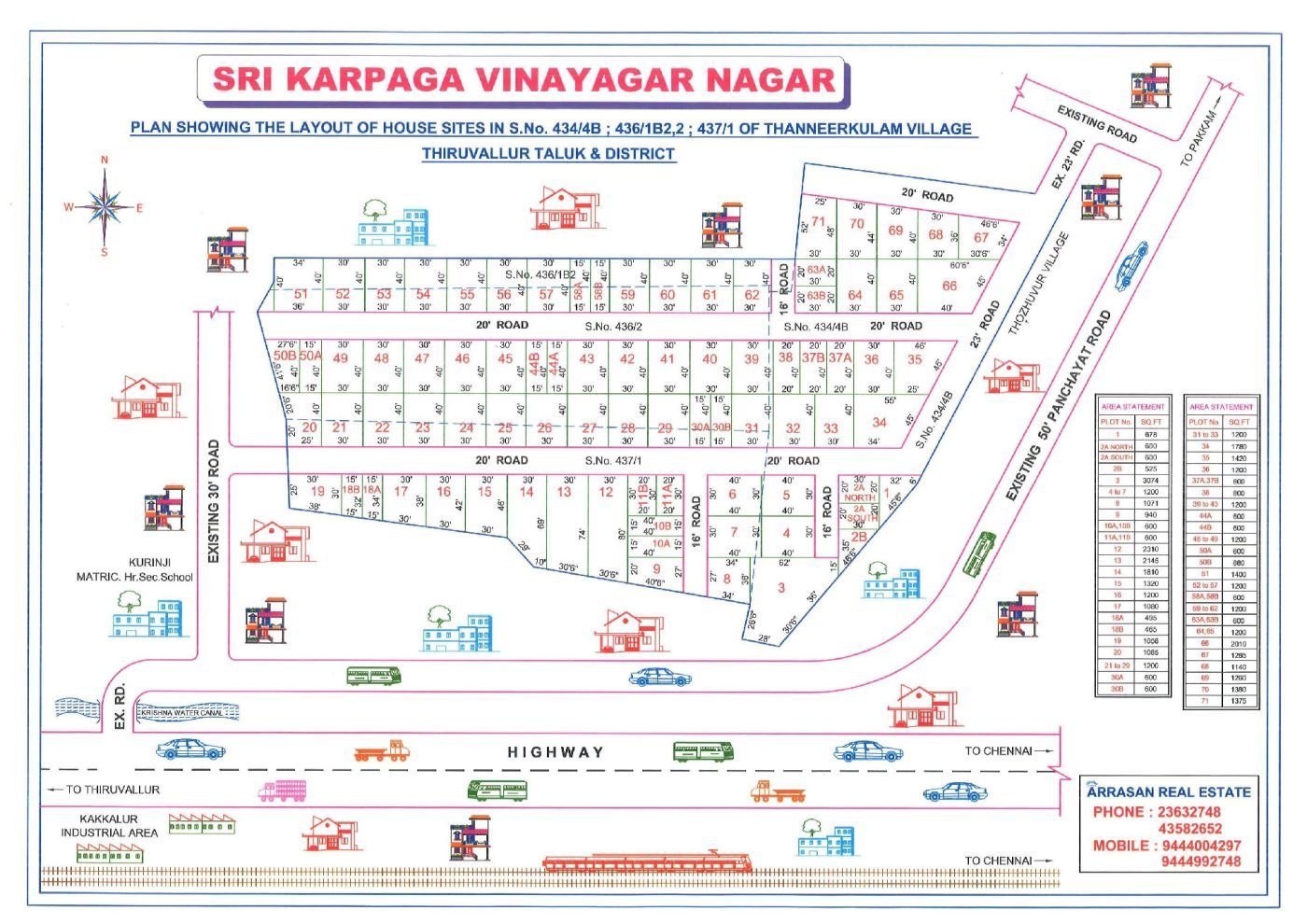 Sri Karpaka Vinayagar — approved layout plan, Tamil Nadu