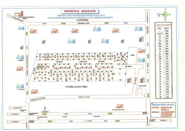 Surya Nagar — approved layout plan, Tamil Nadu