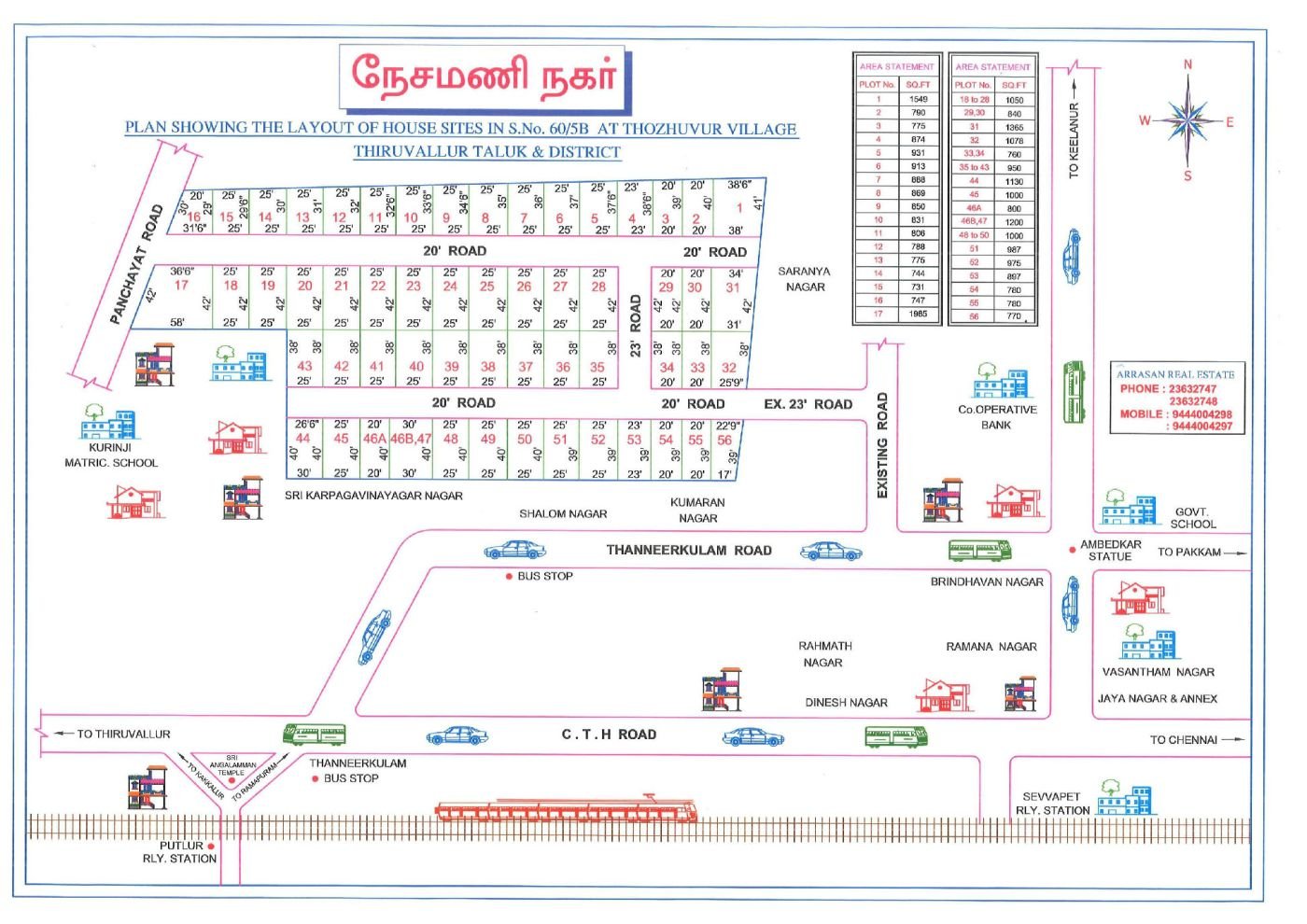 Nesamani Nagar — approved layout plan, Tamil Nadu