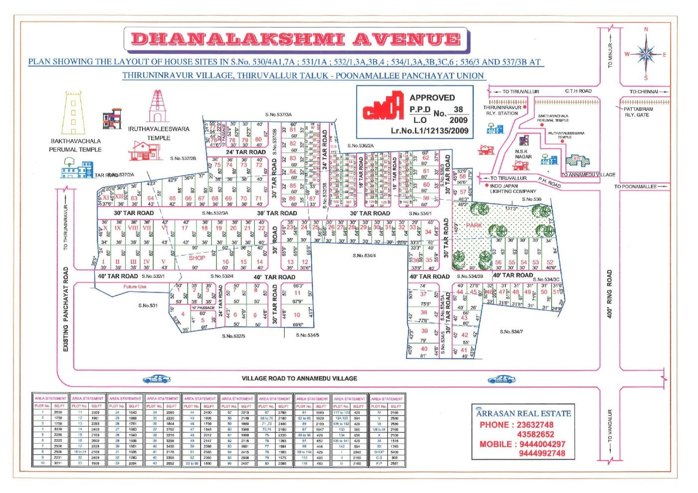 Dhanalakshmi Avenue — approved layout plan, Tamil Nadu