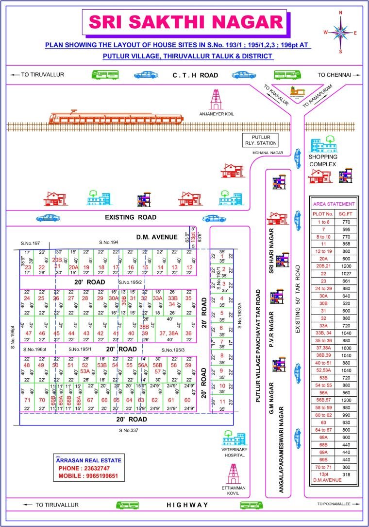 Sri Sakthi Nagar — approved layout plan, Tamil Nadu