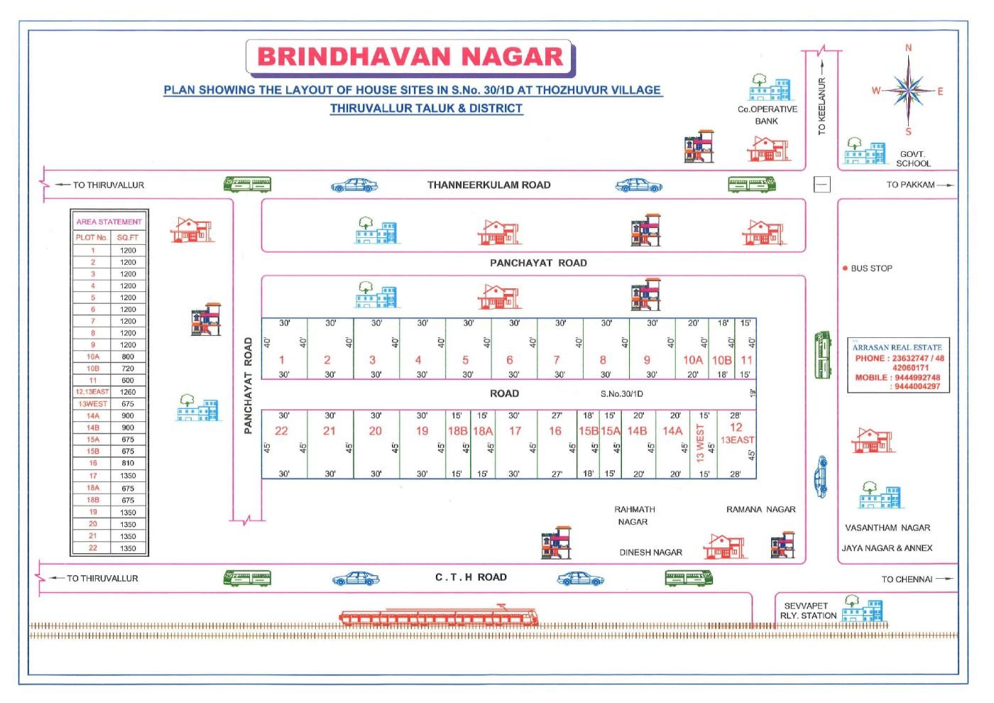 Brindhavan Nagar — approved layout plan, Tamil Nadu