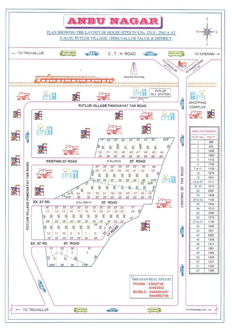 Anbu Nagar — approved layout plan, Tamil Nadu