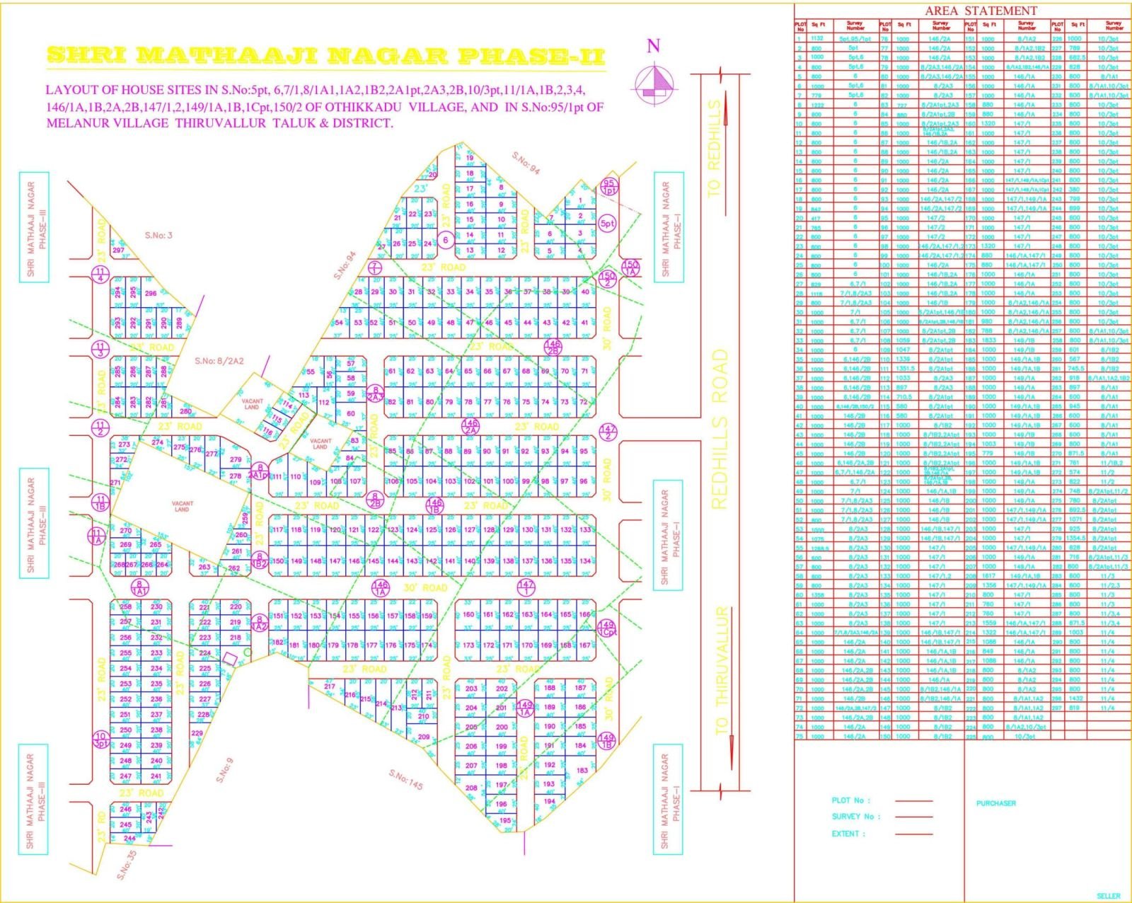 Sri Mathaji Nagar Phase II — approved layout plan