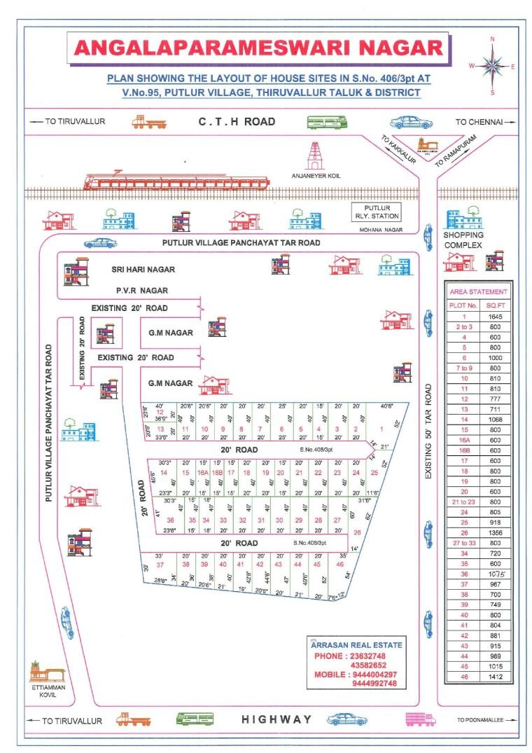 Angalaparameshwari Nagar — approved layout plan, Tamil Nadu