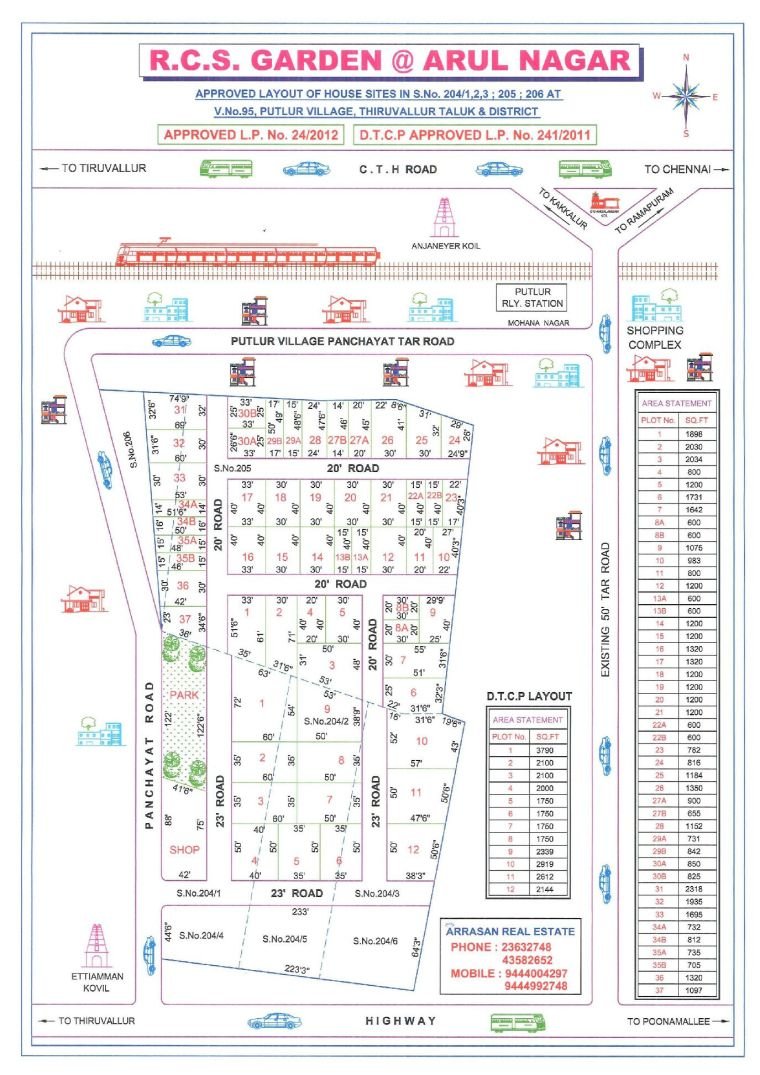 R.C.S Garden (aka) Arul Nagar — approved layout plan, Tamil Nadu