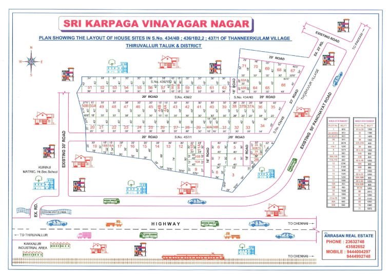 Sri Karpaka Vinayagar — approved layout plan, Tamil Nadu