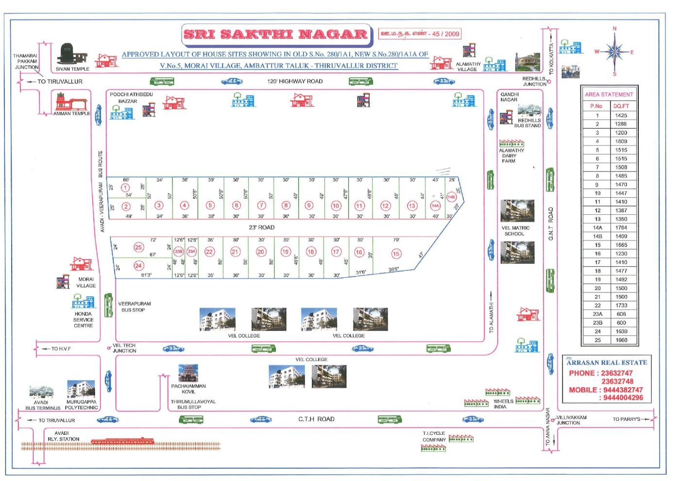 Sri Sakthi Nagar — approved layout plan, Tamil Nadu