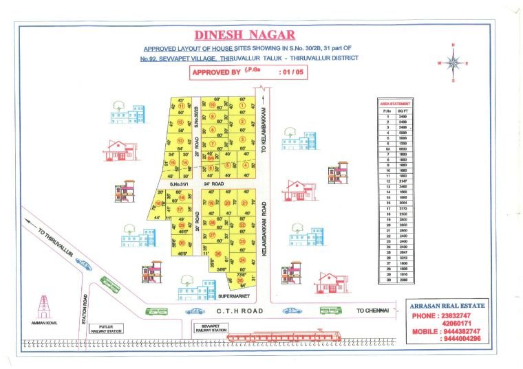 Dinesh Nagar — approved layout plan, Tamil Nadu