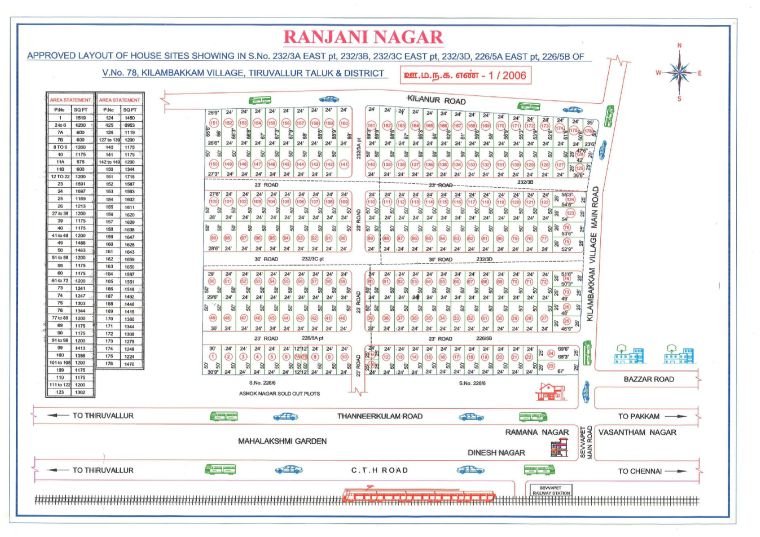 Ranjani Nagar — approved layout plan, Tamil Nadu