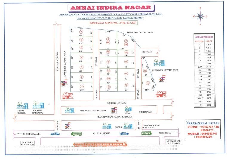 Annai Indira Nagar — approved layout plan, Tamil Nadu