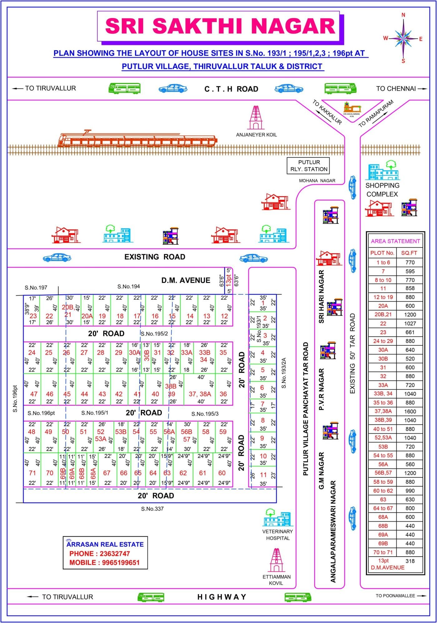 Sri Sakthi Nagar — approved layout plan, Tamil Nadu