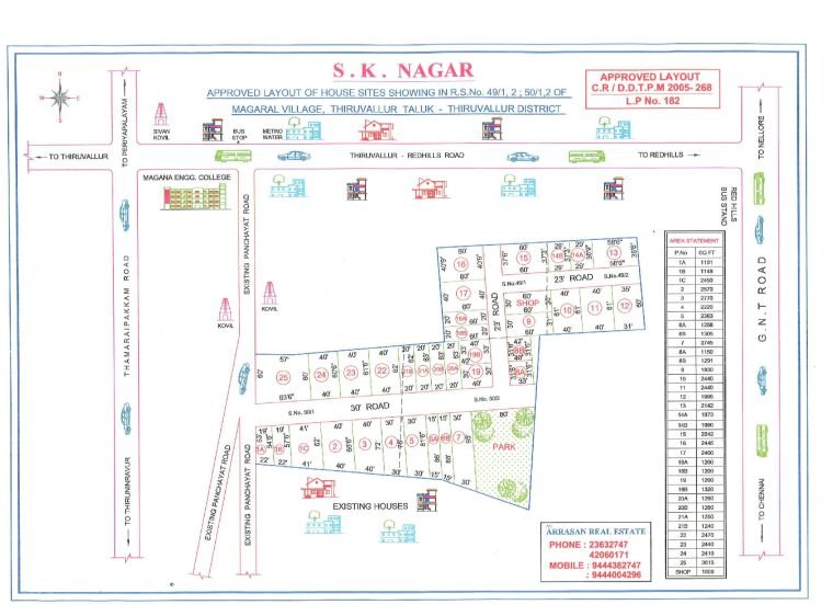 S.K Nagar — approved layout plan, Tamil Nadu