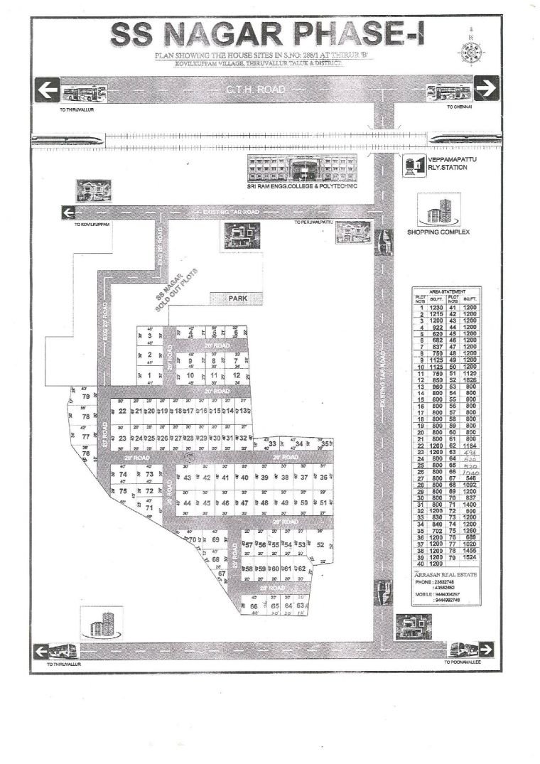 SS Nagar Phase I — approved layout plan, Tamil Nadu