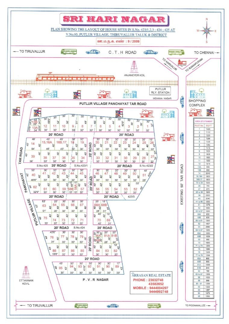 Sri Hari Nagar — approved layout plan, Tamil Nadu