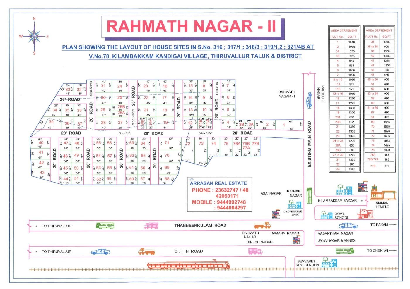 Rahmath Nagar II — approved layout plan, Tamil Nadu