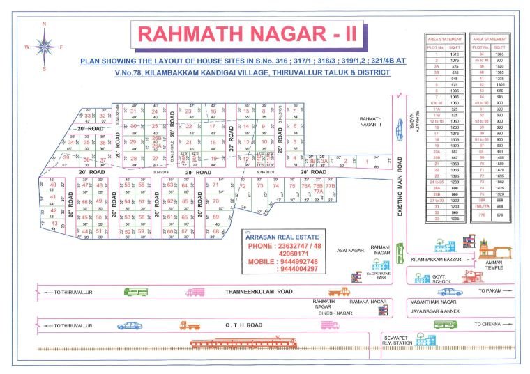 Rahmath Nagar II — approved layout plan, Tamil Nadu